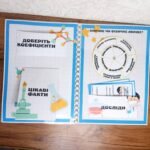 Фото розробки: Лепбук з хімії