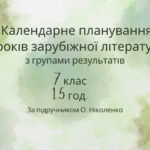 Календарне планування уроків зарубіжної літератури з групами результатів для 7 класу (1,5 години на тиждень) на 2024/2025 н.р.
