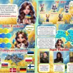 Фото розробки: 24 лютого 2025 року – Третя річниця війни в Україні. Анімована презентація.