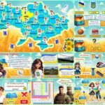 Фото розробки: 16 лютого – День єднання 2025. Сучасна, анімована презентація.