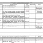 Фото розробки: Діловий щоденник вихователя-методиста ЗДО Грудень