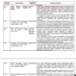 Фото розробки: Діловий щоденник вихователя-методиста ЗДО Грудень