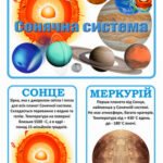 Фото розробки: !!!Я ДОСЛІДЖУЮ СВІТ. СОНЯЧНА СИСТЕМА планети (флеш-картки 14 шт.). НАОЧНІСТЬ ДЛЯ ДОШКІЛЬНЯТ І ШКОЛЯРІВ. АСТРОНОМІЯ. Я ДОСЛІДЖУЮ СВІТ. ПІЗНАЄМО ПРИРОДУ
