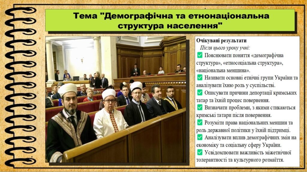 Головне зображення розробки: Демографічна та етнонаціональна структура населення. 11 клас. Історія України. За підручником авторів Хлібовська Г. та інші.