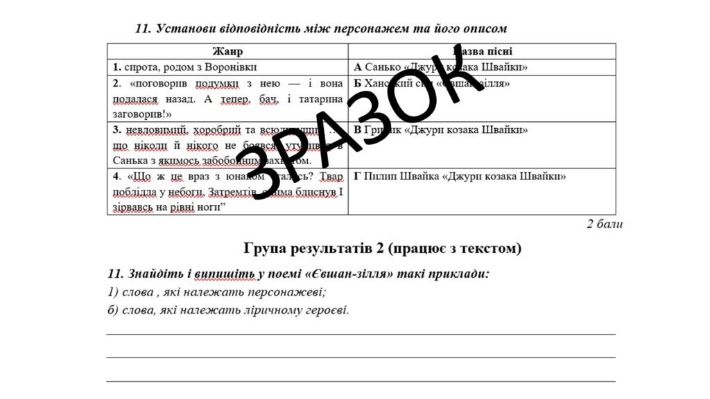 Головне зображення розробки: Комплексна підсумкова робота (КПР) з української літератури для 6 класу з теми: «Із видимого пізнавай невидиме»