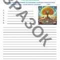 КПР “Фонетика (Уживання м’якого знака. Апостроф. Сполучення букв йо, ьо. Подвоєння букв)”