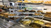 Презентація на тему: ” § 17. Громадське харчування. Вулична їжа. Маркування харчових продуктів та їх фортифікація. Національна кухня ” Здоров’я, безпе