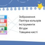 Фото розробки: Графічний редактор. Інструменти графічного редактора та їх налаштування. інформатика 2 клас