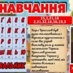 Фото розробки: Тарас Шевченко. Виховна година “Шевченкове слово – наша зброя”.