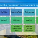 Фото розробки: Математика портфоліо Інтерактивні технології