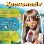 Фото розробки: Презентація “Свобода Криму: надія і боротьба” 26 лютого – День спротиву окупації АР Крим та м. Севастополя