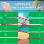 Фото розробки: Розв’язування задач і вправ з теми: «Звичайні дроби» +картки