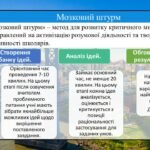 Фото розробки: Математика портфоліо Інтерактивні технології