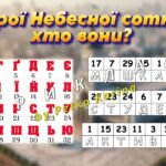 Фото розробки: Анімована інформаційно-ігрова презентація “Небесна сотня – життя, віддане Україні”. 20 лютого – День Героїв Небесної сотні