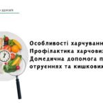 Особливості харчування підлітка. Профілактика харчових отруєнь. Домедична допомога при харчових отруєннях та кишкових інфекціях. НУШ, 7 КЛАС, Л. ЗАДОР