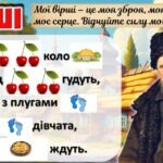 Фото розробки: Тарас Шевченко. Виховна година “Шевченкове слово – наша зброя”.