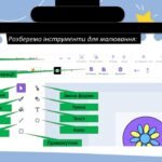 Фото розробки: Інформаційні моделі. Моя цифрова творчість. інформатика 2 клас Всі уроки 2 семестр