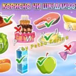 Фото розробки: Анімована інформаційно-ігрова презентація “28 лютого – День зубної феї”. Догляд за зубами, здоров’я ротової порожнини