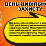 Фото розробки: Презентація до Дня Цивільного захисту “
