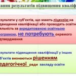 Фото розробки: ПОРЯДОК ВИЗНАННЯ/НЕВИЗНАННЯ РЕЗУЛЬТАТІВ ПІДВИЩЕННЯ КВАЛІФІКАЦІЇ МАТЕРІАЛИ ДЛЯ АДМІНІСТРАЦІЇ ЗАКЛАДУ