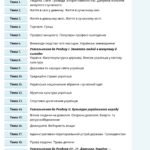 Фото розробки: Робочий зошит з предмету “Вступ до історії України та громадянської освіти” для дітей з особливими освітніми потребам 6 клас