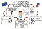 Правила безпеки для учнів. Весна. Робочий аркуш.