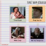 Презентація за твором “Полліанна” Елеонор Портер