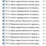 Фото розробки: Діловий щоденник вихователя-методиста ЗДО Грудень