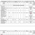 Фото розробки: Діловий щоденник ДИРЕКТОРА (керівника) ЗДО – ВЕРЕСЕНЬ