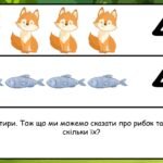 Фото розробки: Заняття для дітей дошкільного віку “Кількісна лічба в межах 5-ти. Попереду, позаду”