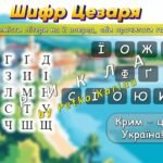 Фото розробки: Презентація “Свобода Криму: надія і боротьба” 26 лютого – День спротиву окупації АР Крим та м. Севастополя