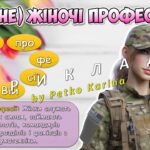 Фото розробки: Анімована інформаційно-ігрова презентація “Квіти рівності: жіноча сила і краса” 8 березня – Міжнародний жіночий день. Міжнародний день боротьби за пра