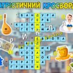 Фото розробки: Анімована інформаційно-ігрова презентація 16 лютого – День єднання “Могутня країна – разом до перемоги”