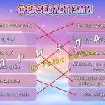 Фото розробки: Анімована інформаційно-ігрова презентація “28 лютого – День зубної феї”. Догляд за зубами, здоров’я ротової порожнини