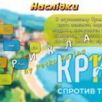 Фото розробки: Презентація “Свобода Криму: надія і боротьба” 26 лютого – День спротиву окупації АР Крим та м. Севастополя