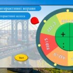 Фото розробки: Математика портфоліо Інтерактивні технології
