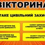 Фото розробки: Презентація до Дня Цивільного захисту “