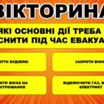 Фото розробки: Презентація до Дня Цивільного захисту “