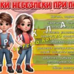 Фото розробки: Анімована інформаційно-ігрова презентація “Вогонь під контролем” 7 лютого – День народження вогнегасника. Пожежна безпека