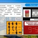 Фото розробки: Математика портфоліо Інтерактивні технології