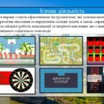Фото розробки: Математика портфоліо Інтерактивні технології