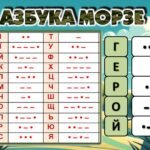 Фото розробки: День українського добровольця. Інтерактивна презентація