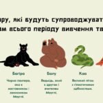 Фото розробки: Редьярд Кіплінг (1865–1936). «Мауглі». Історія хлопчика, якого виховали тварини, його дружба з ними.Сміливість, кмітливість, доброта Мауглі.