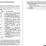 Фото розробки: Діловий щоденник вихователя-методиста ЗДО Грудень