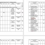 Фото розробки: Діловий щоденник директора (керівника) ЗДО – січень