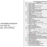 Фото розробки: Діловий щоденник директора (керівника) ЗДО – березень