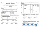 Діагностична робота хімія 7 клас НУШ Тема 3. Атоми і молекули. Хімічні елементи