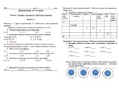 Діагностична робота хімія 7 клас НУШ Тема 3. Атоми і молекули. Хімічні елементи