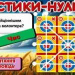 Фото розробки: 24 лютого 2025 року- Третя річниця війни в Україні.”Країна нескорених”