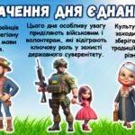 Фото розробки: ДЕНЬ ЄДНАННЯ УКРАЇНИ 2025 (презентація, роздатковий, оформлення дошки)